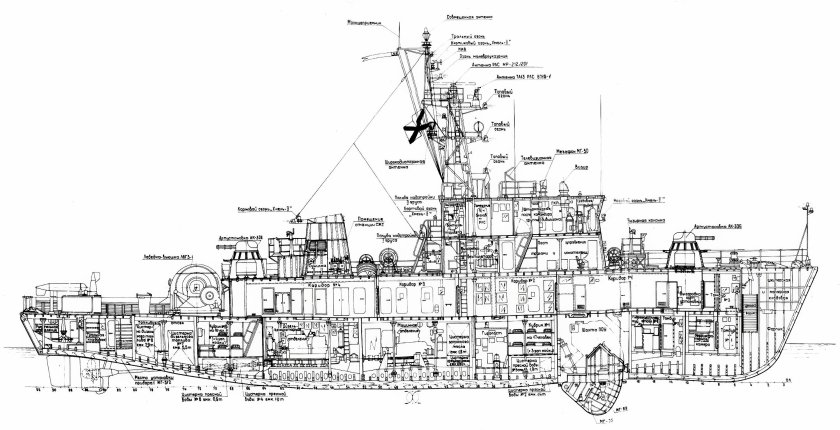 Тральщик пр.1265 чертеж