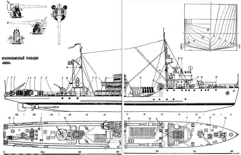 Рейдовый тральщик "пр.255" .