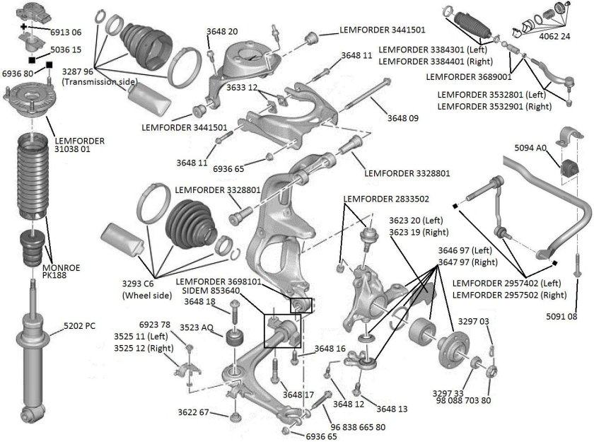 Пежо 407 задняя подвеска конструкция