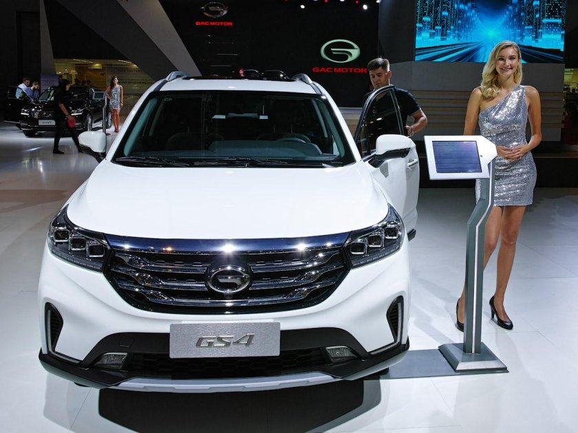GAC Моторс