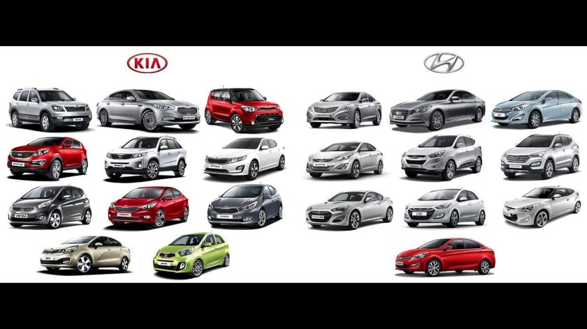 Эволюция Киа Рио