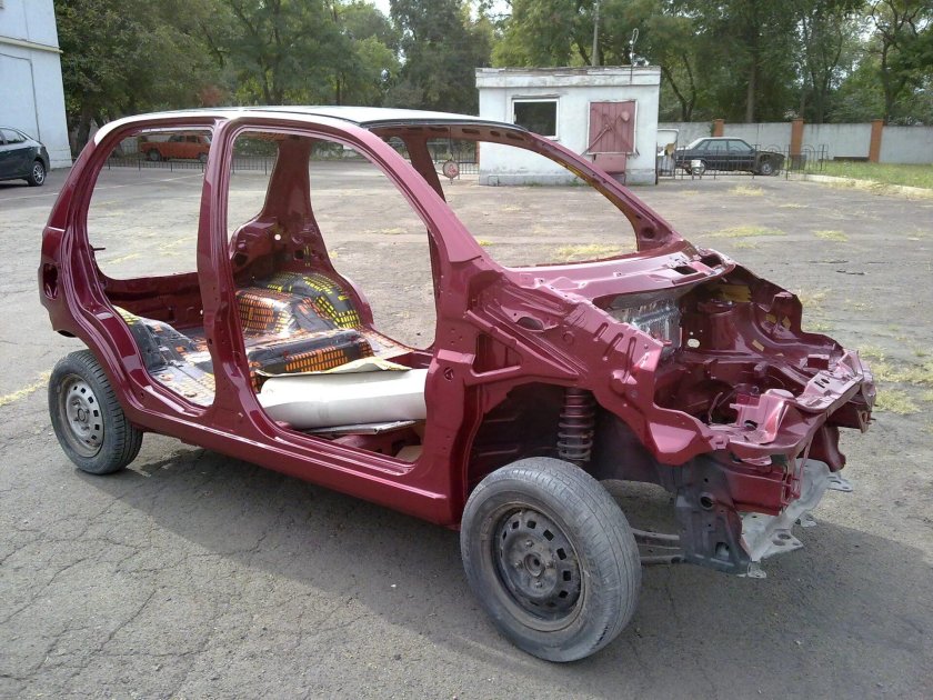 Кузов Дэу Матиз