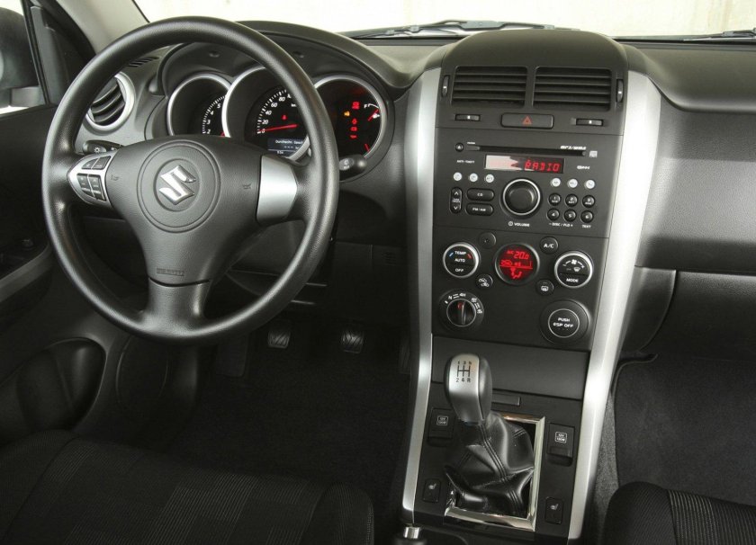 Панель Suzuki Grand Vitara 2008