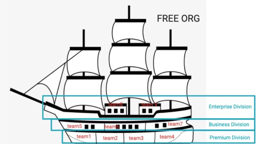 Рисунки для выжигания