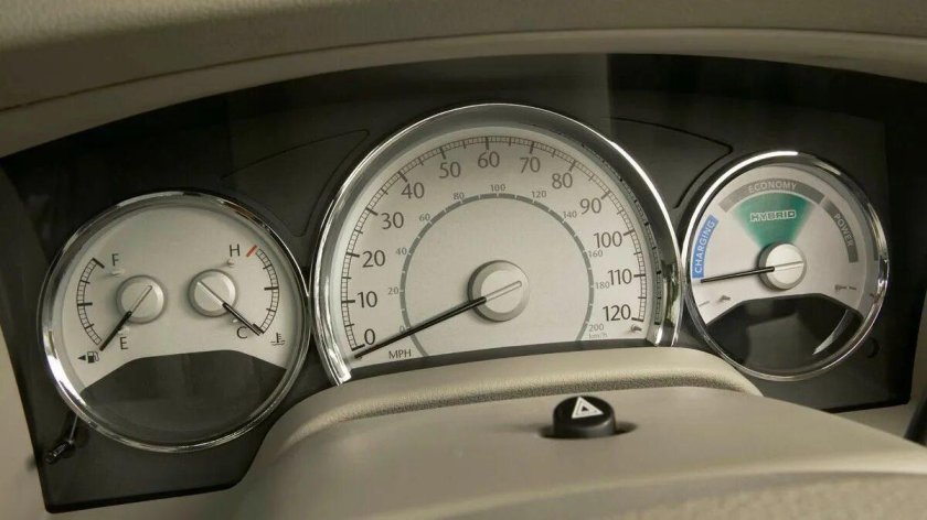 Viper панель приборов Додж