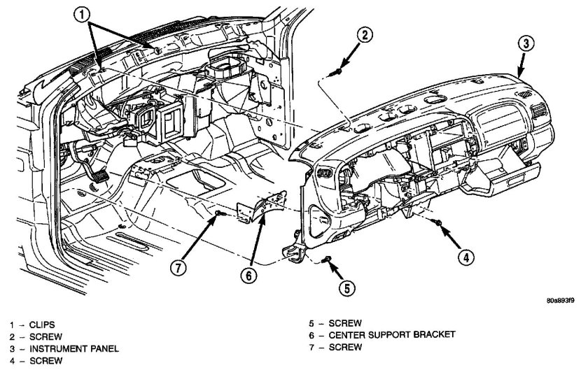 Dodge Journey система кондиционирования