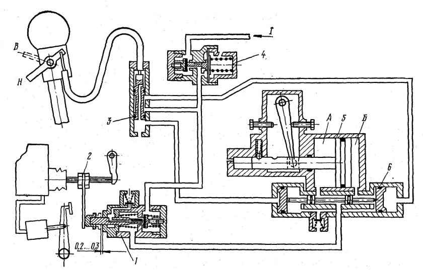 Кран управления делителем КАМАЗ 5320