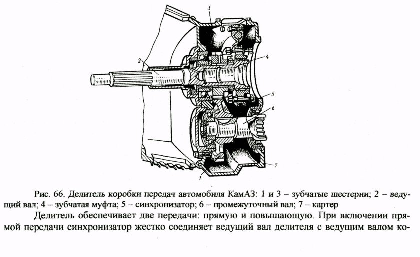Устройство делителя коробки передач КАМАЗ