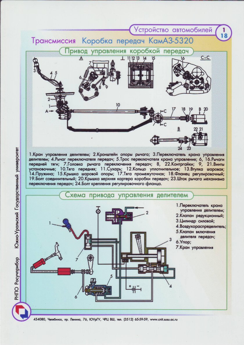 Переключатель делителя КАМАЗ 5320 на коробке