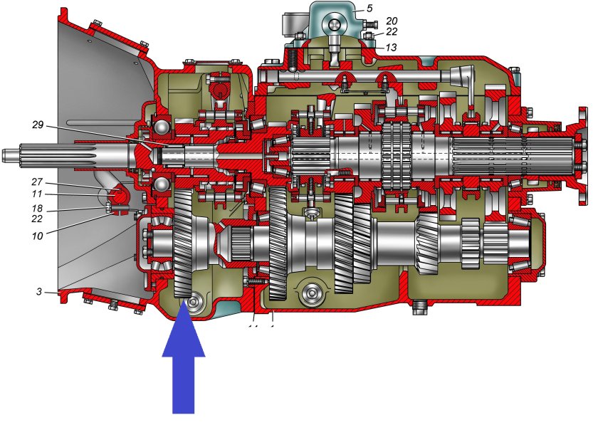 Коробка передач автомобиля КАМАЗ-5320