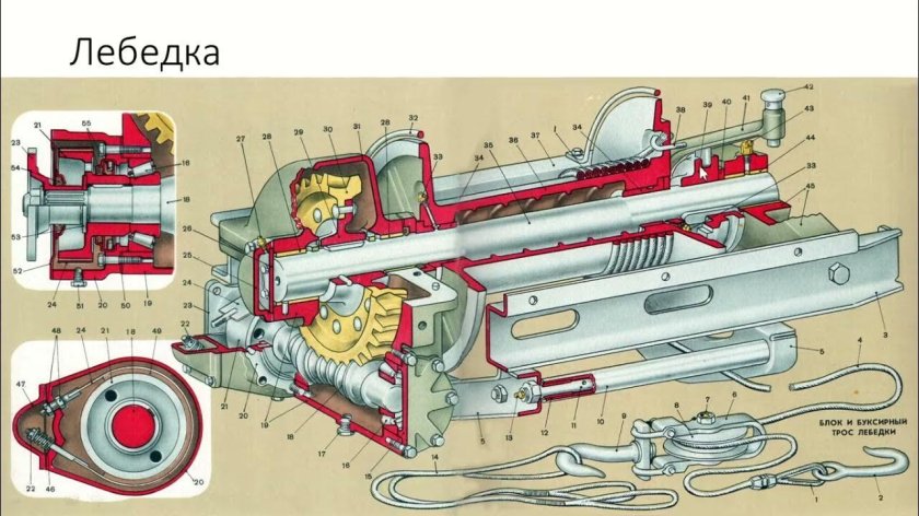 Схема лебедки ЗИЛ 131