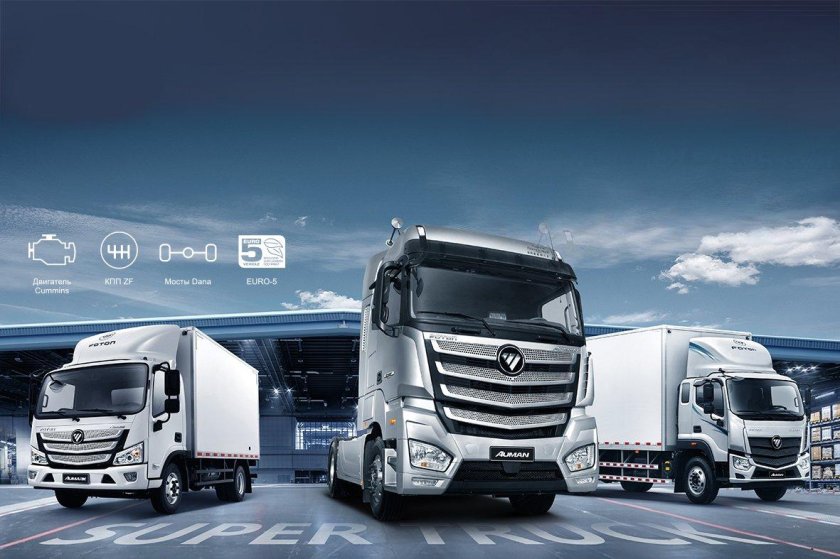 Тягач Фотон 2022