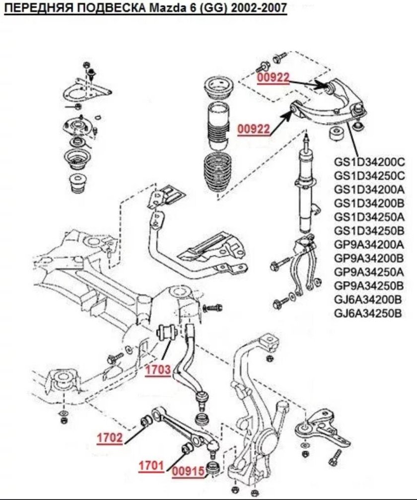 Схема передней подвески Mazda 6 gg