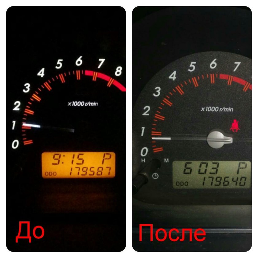 Нормальные обороты двигателя на холостом ходу Тойота