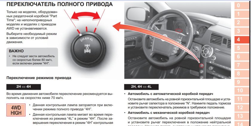 Rexton 2 переключатель полного привода