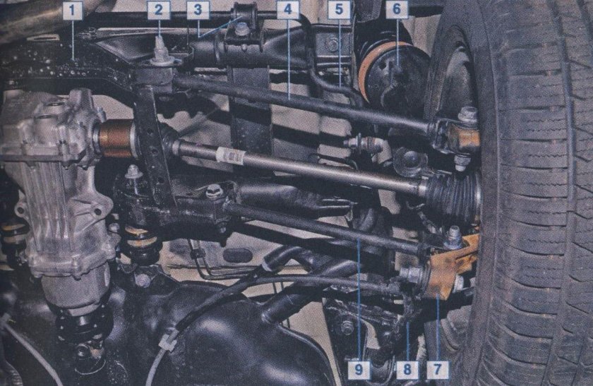 Задняя подвеска Дастер 4*4