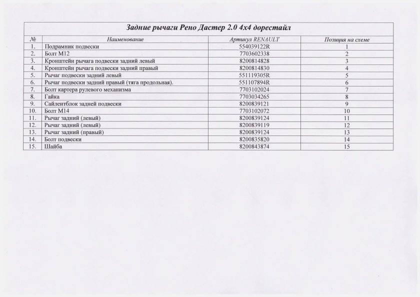 Схема подвески Дастер 4х4