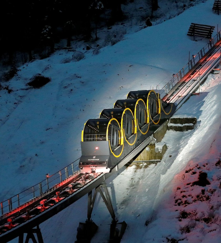 Рельсовый фуникулер