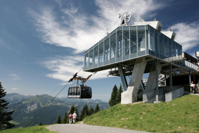 Цугшпитце фуникулер