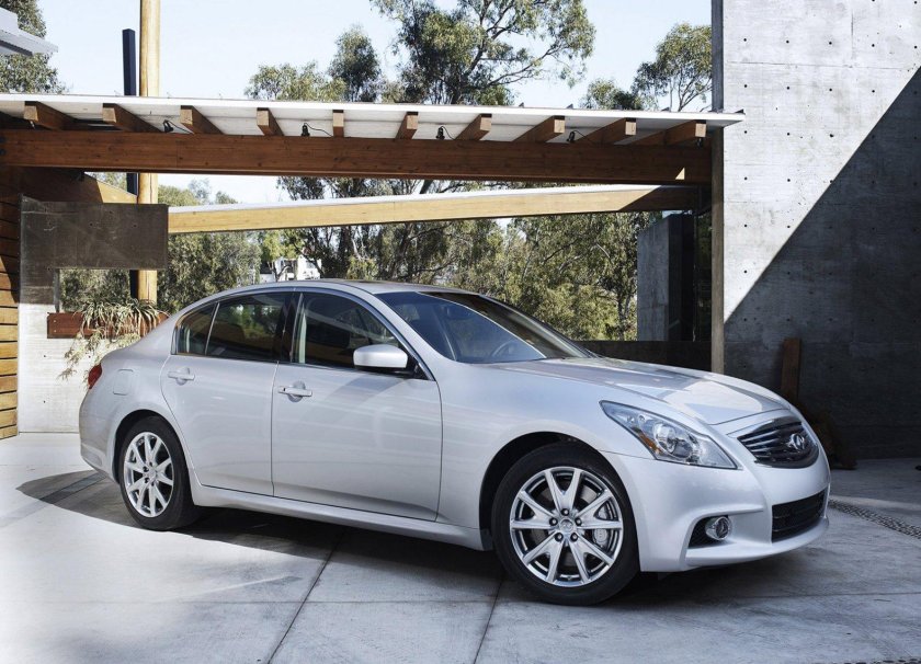 Инфинити g37s