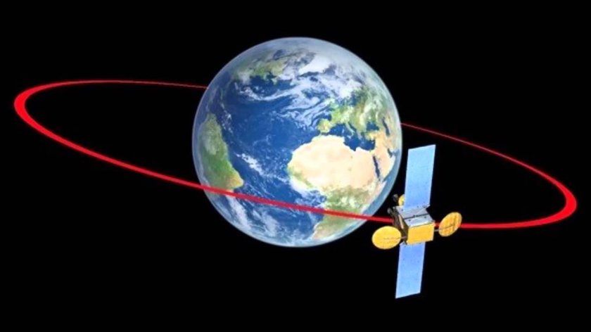 Геостационарная Орбита спутника
