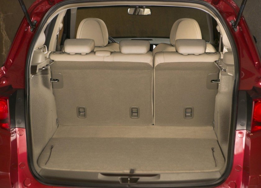 Acura RDX 2008 багажник