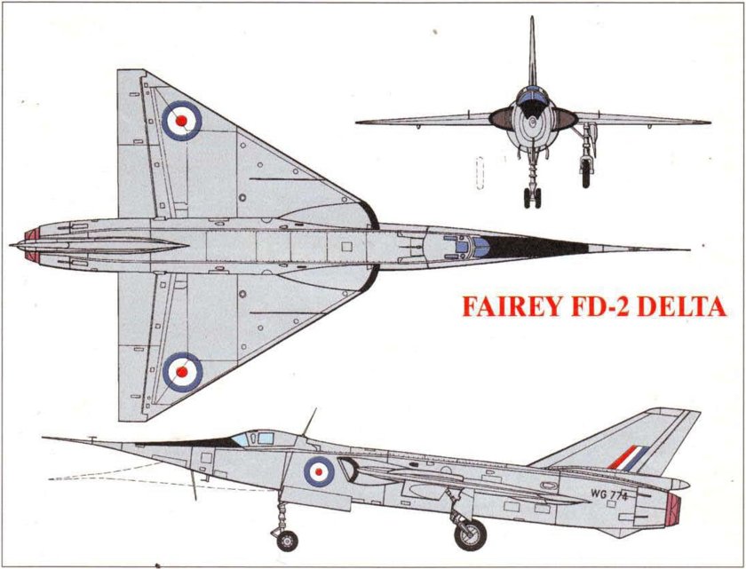 Fairey Delta 2