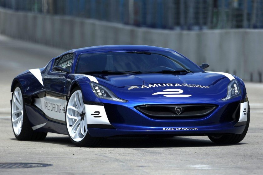 Rimac Moscow