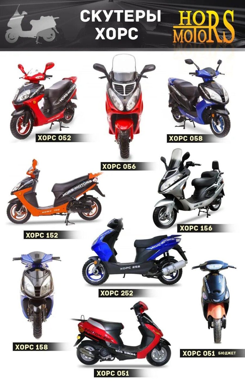 Скутер Хорс Моторс 058