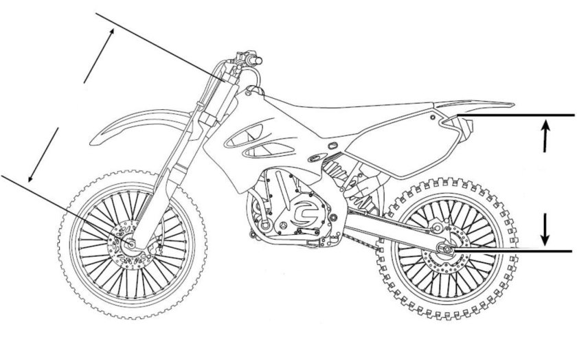 Кроссовый мотоцикл КТМ чертеж