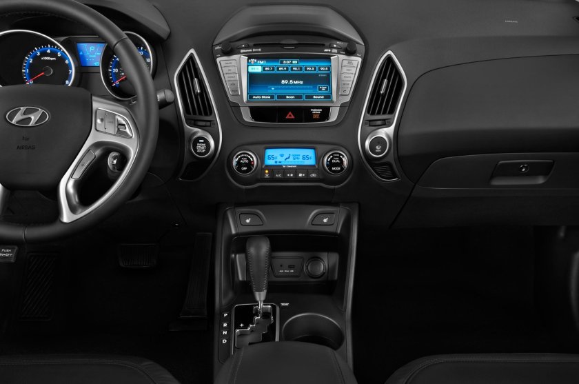 Приборная панель Hyundai ix35