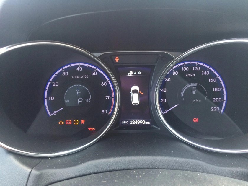 Хендай Грета автомат спидометр 50000км