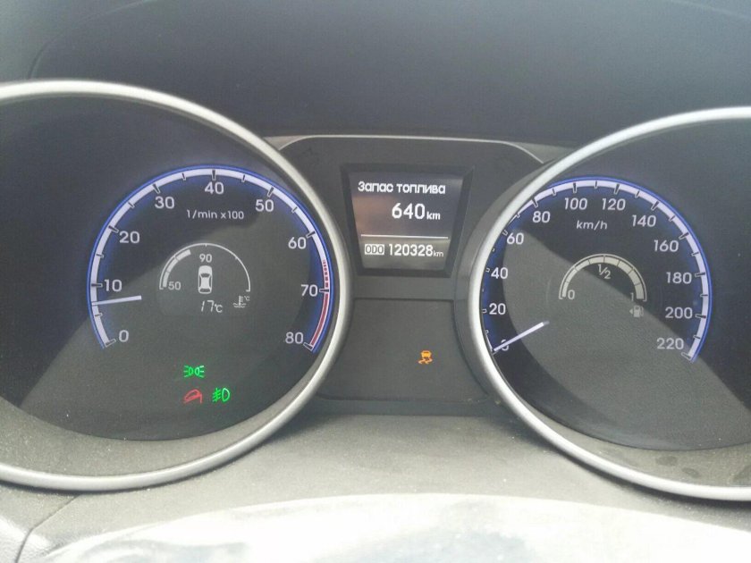 Приборная панель Хендай ix35 дизель