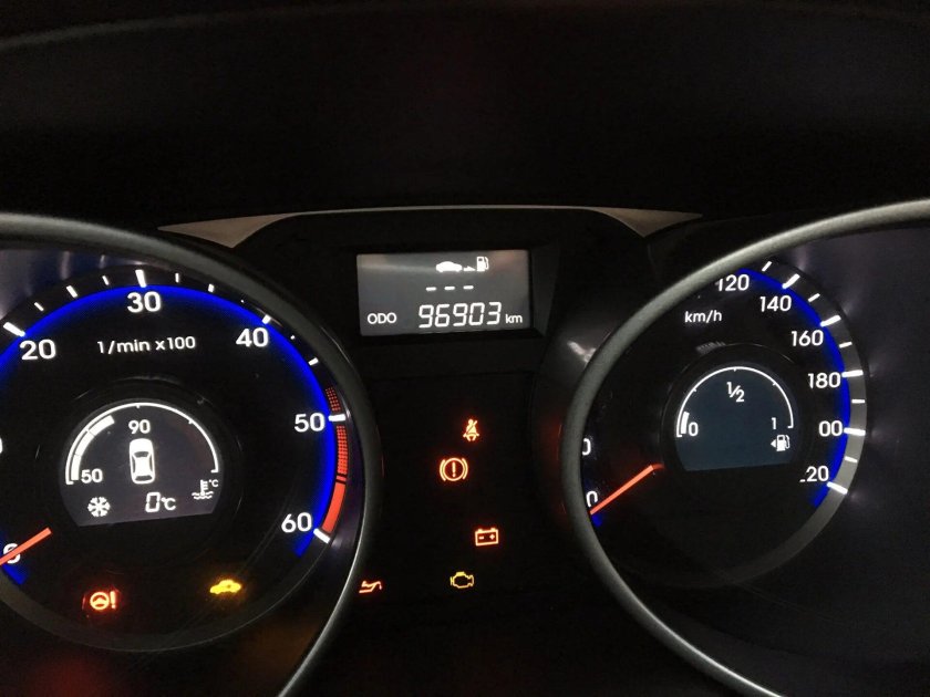 Приборная панель Hyundai ix35