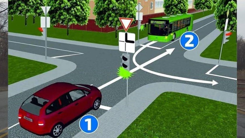 Кто проедет перекресток первым