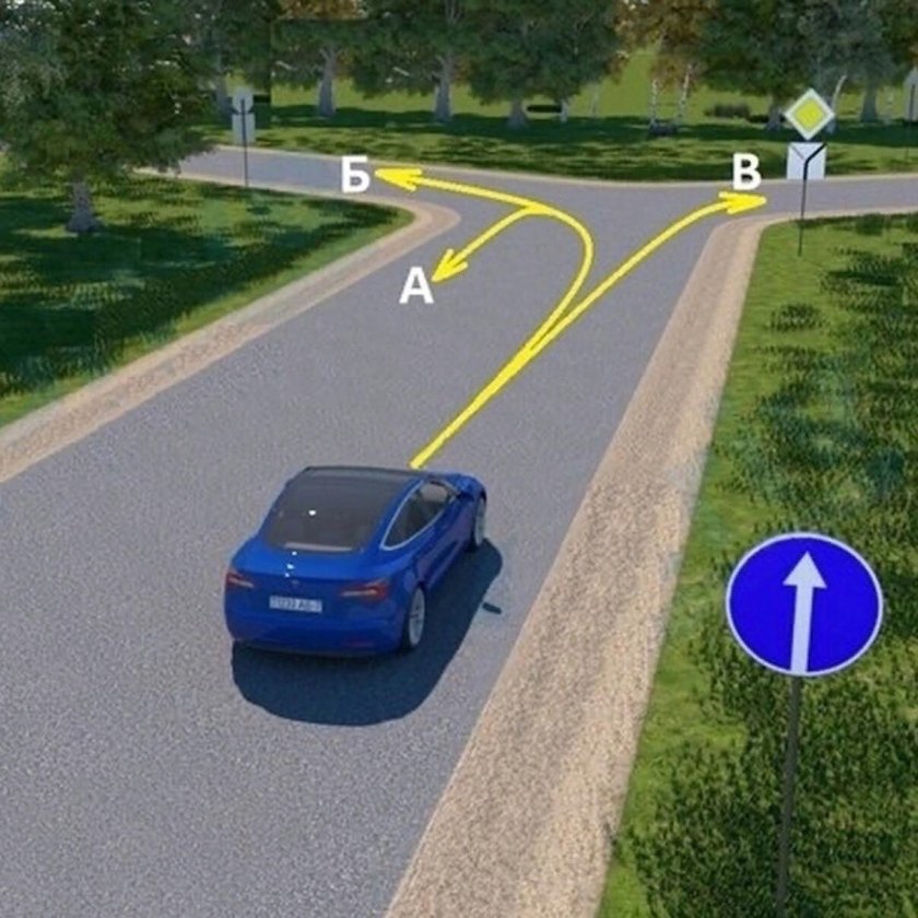 Сложные дорожные ситуации