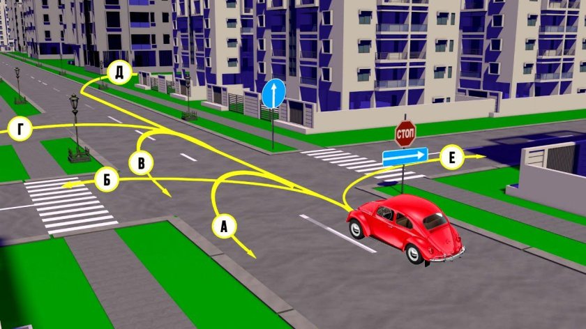 Движение транспортных средств