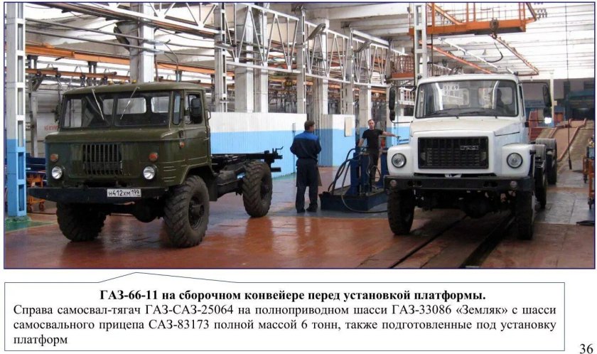 Саранский завод автосамосвалов