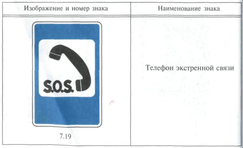 Знак телефон ПДД