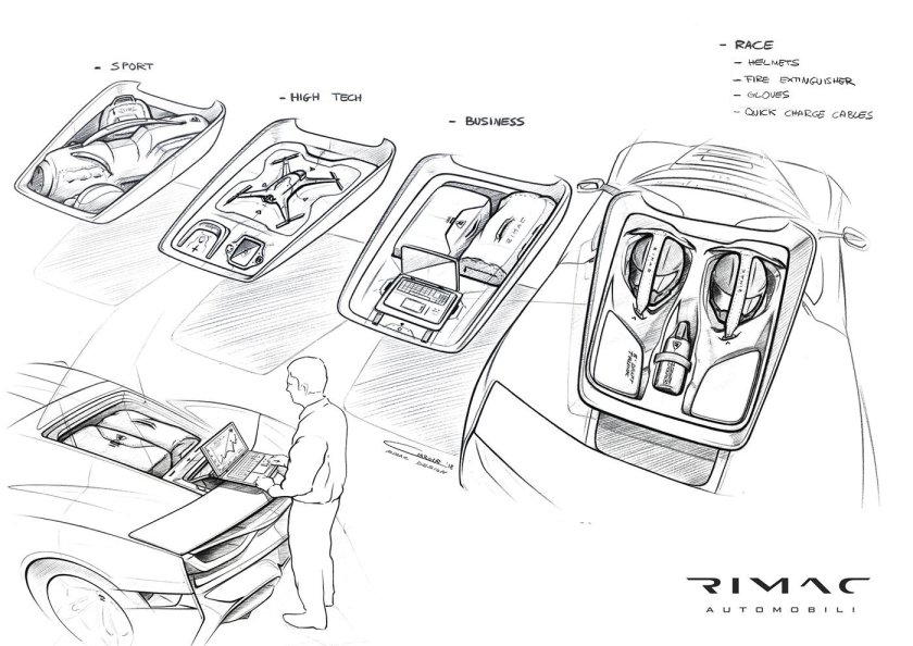 Ультракомпактные автомобили скетч