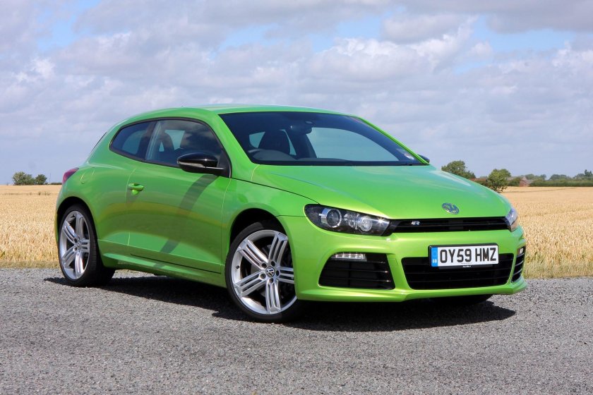 VW Scirocco 2020