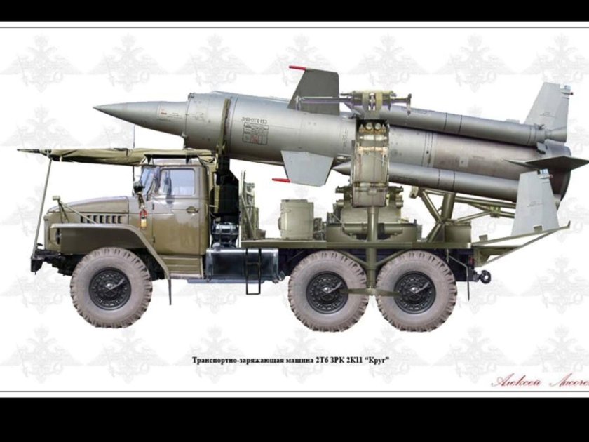 Ракетный комплекс 2п16 "Луна"