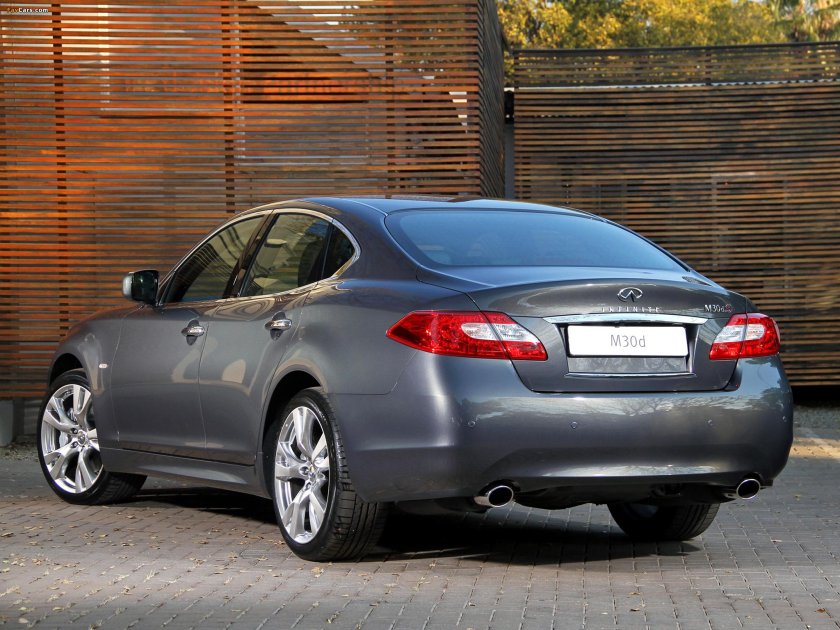 Infiniti седан 2012