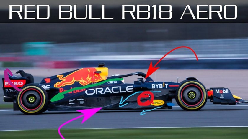 Red bull f1 rb18