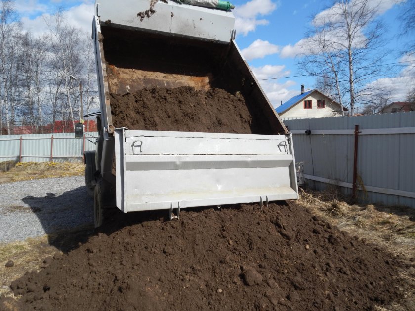 Чернозем доставка