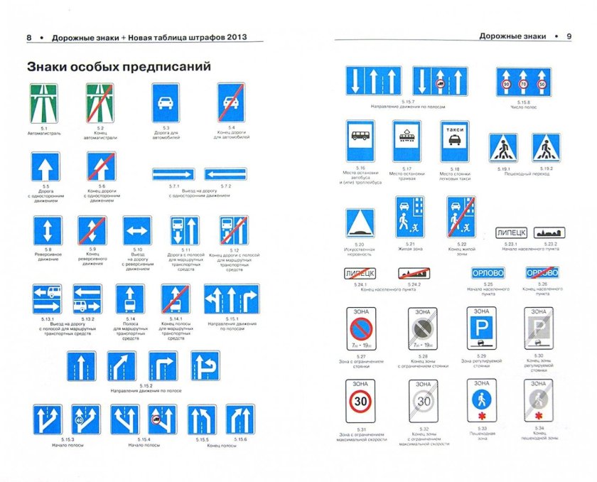 Дорожные знаки особых предписаний