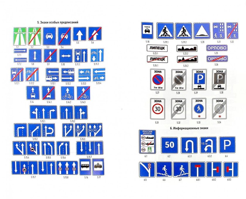 ПДД дорожные знаки особых предписаний