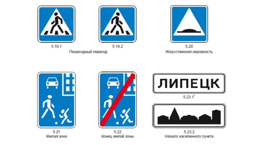Знаки особых предписаний дорожного движения