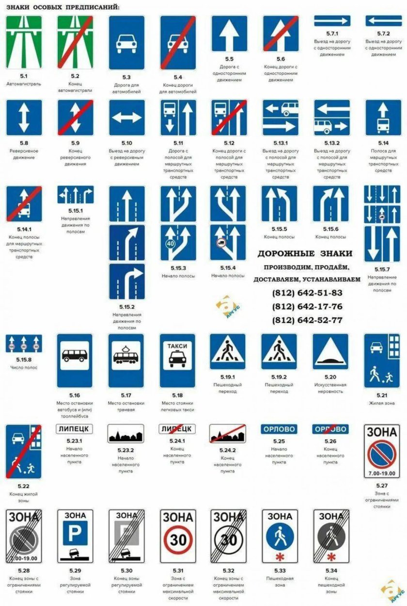 Знаки особых предписаний дорожного движения 2023