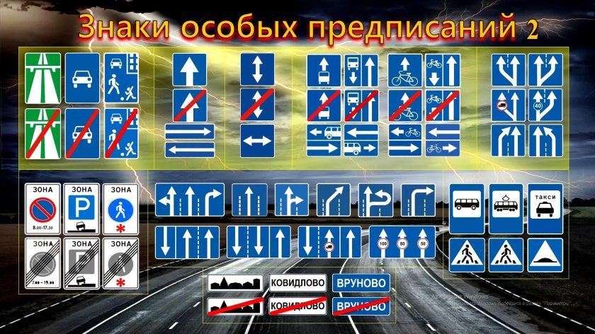 Знаки особых предписаний ПДД 2021